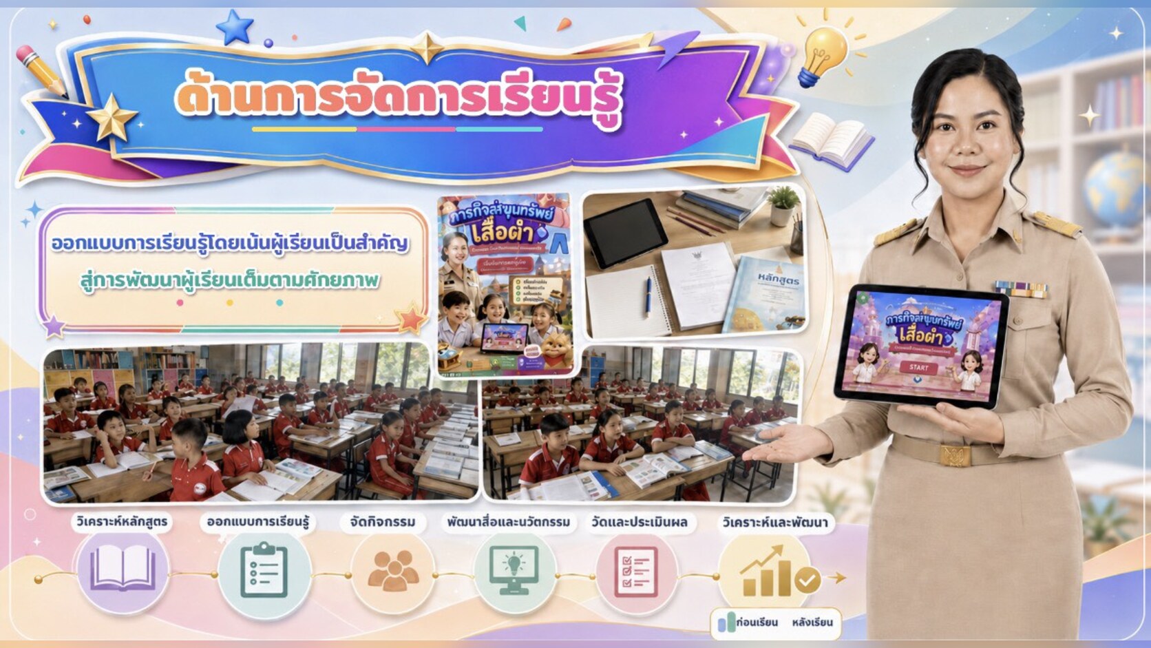 ด้านการจัดการเรียนรู้ ออกแบบการเรียนรู้โดยเน้นผู้เรียนเป็นสำคัญ