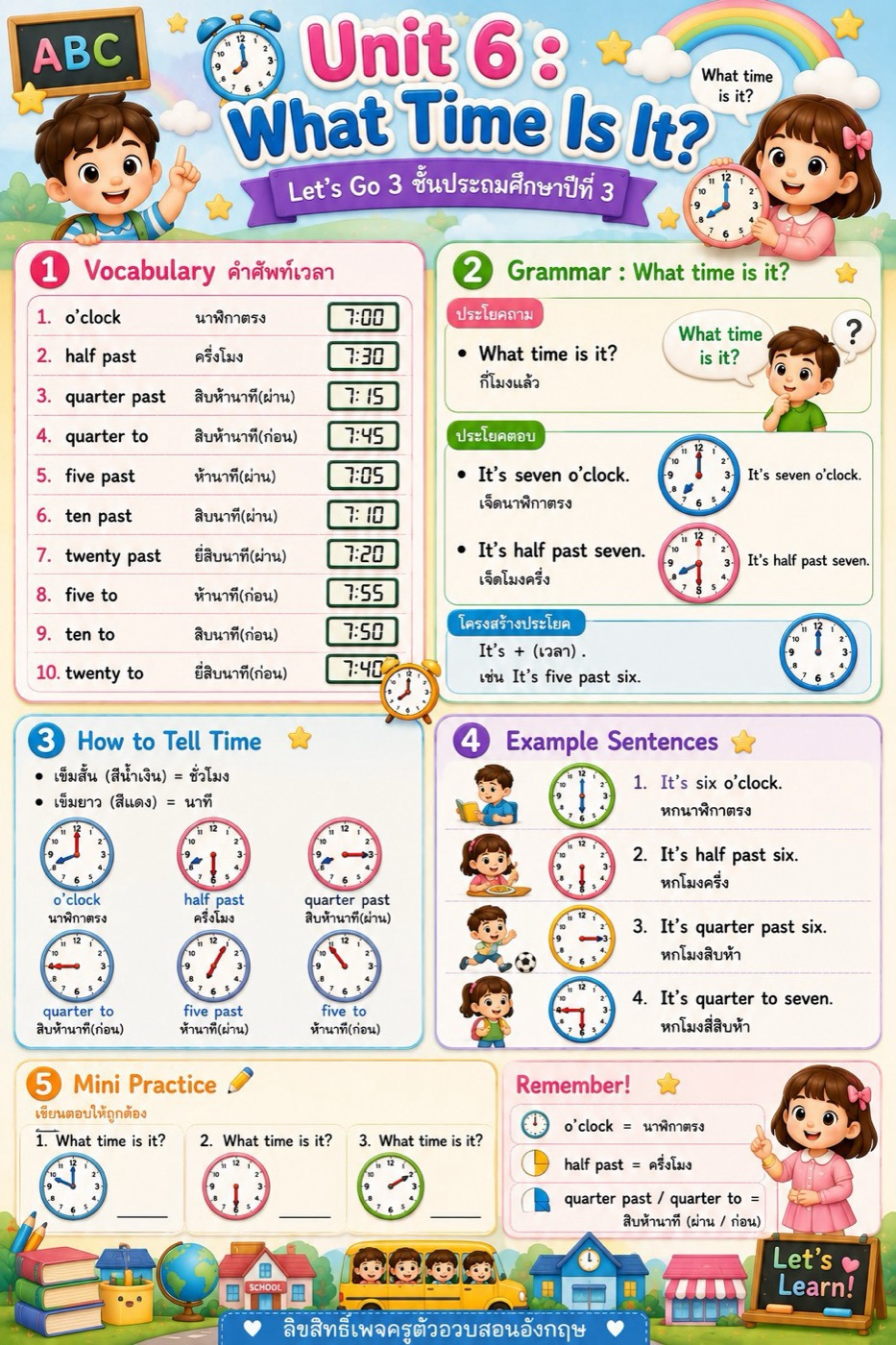 ภาษาอังกฤษเรื่องการบอกเวลาสำหรับนักเรียนชั้นประถมศึกษาปีที่ 3
