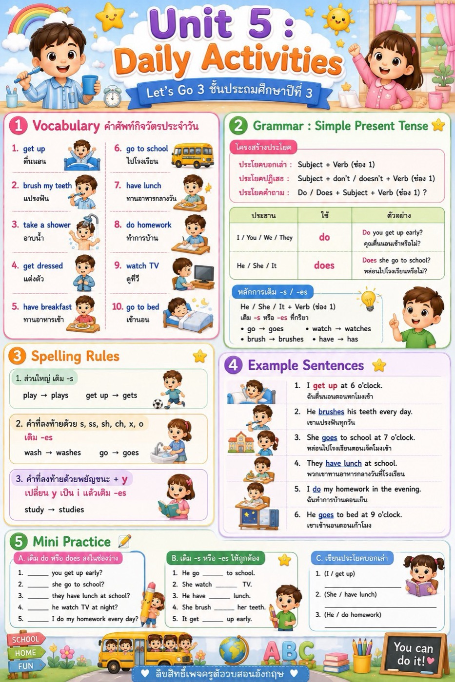 ภาษาอังกฤษสำหรับนักเรียนชั้นประถมศึกษาปีที่ 3 เรื่องกิจวัตรประจำวัน (Daily…