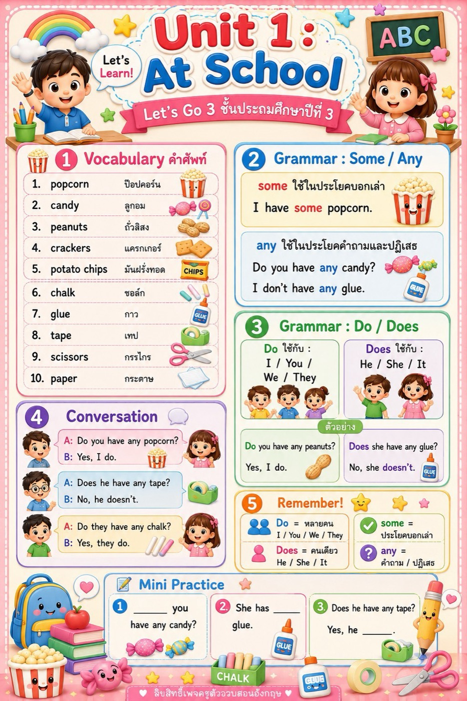 ภาษาอังกฤษสำหรับนักเรียนชั้นประถมศึกษาปีที่ 3