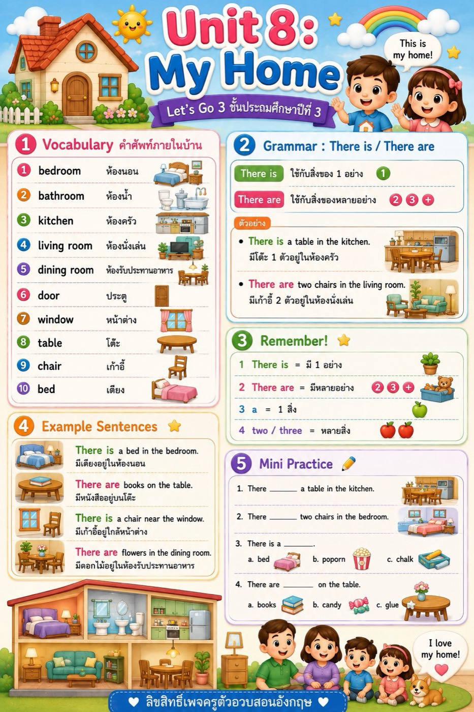 ภาษาอังกฤษเรื่อง "My Home" สำหรับนักเรียนชั้นประถมศึกษาปีที่ 3