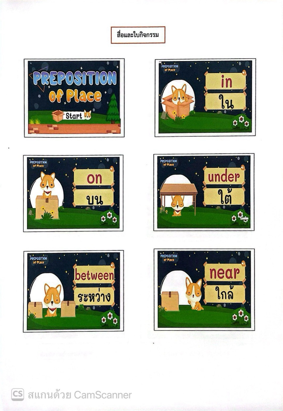 เรื่องคำบุพบทบอกตำแหน่ง (Preposition of Place) ที่ครูภาษาอังกฤษชั้น ป