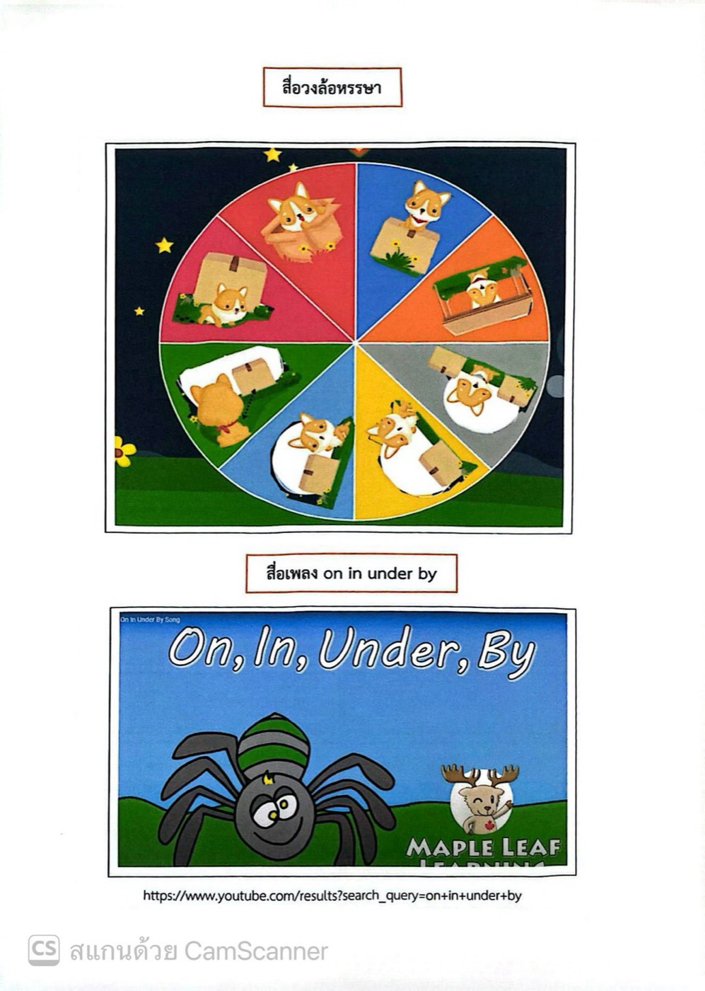 ภาษาอังกฤษเรื่องคำบุพบท (Prepositions)